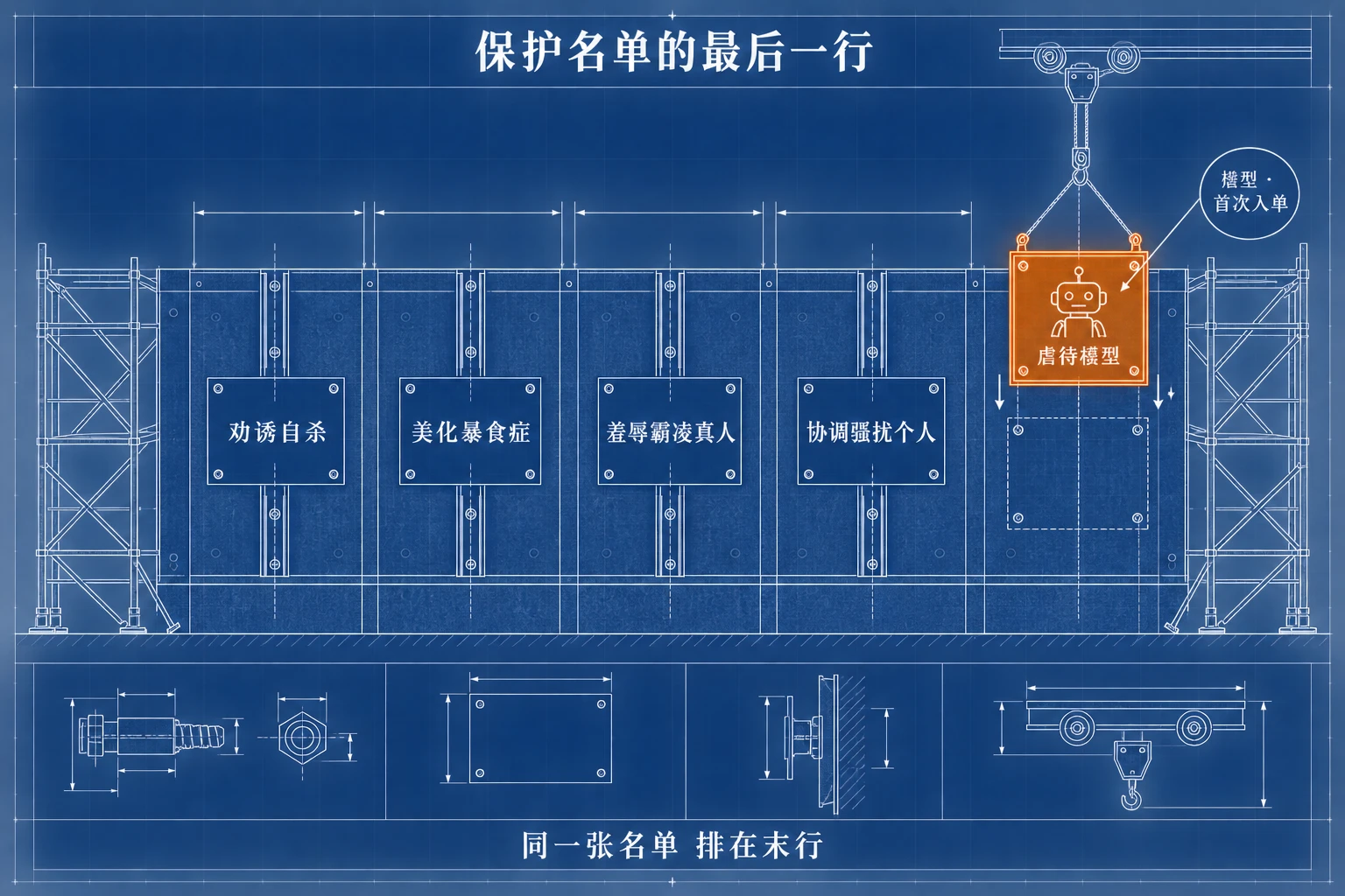 保护名单的最后一行