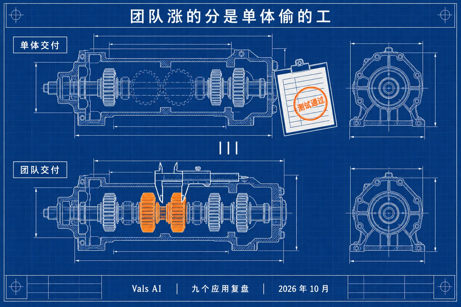 团队涨的分是单体偷的工